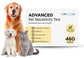 Advanced Pet Sensitivity Test